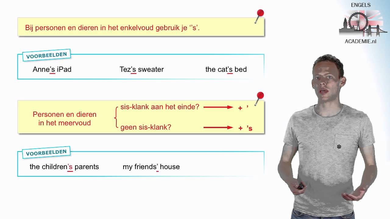 Engels - The Genitive - EngelsAcademie.nl