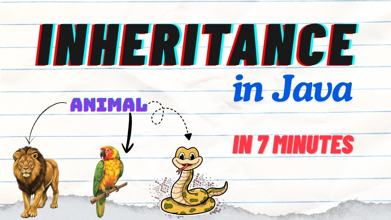 How Inheritance Works in Java | OOPs with Code