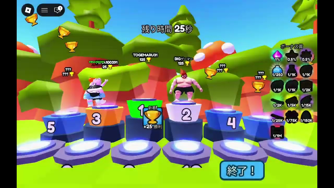 太って早くなるやつやってみたよー！