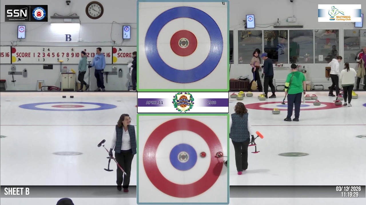 Thursday Night League - 3/12/26 - Sheet B