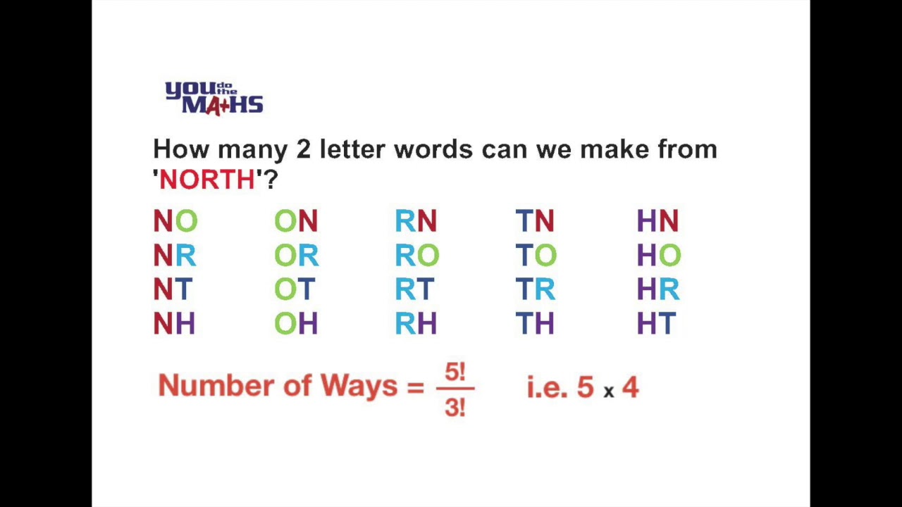 Permutations : Arranging r objects from a set of n objects (r &le; n)