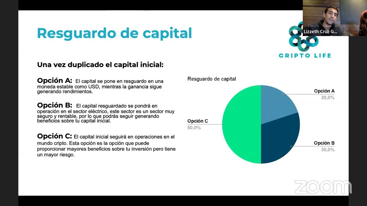 Presentacion Fondo Inversion CriptoLife