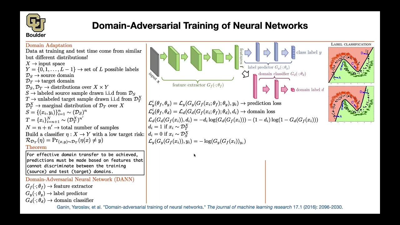 Domain-Adversarial Training | Lecture 70 (Part 2) | Applied Deep Learning (Supplementary)