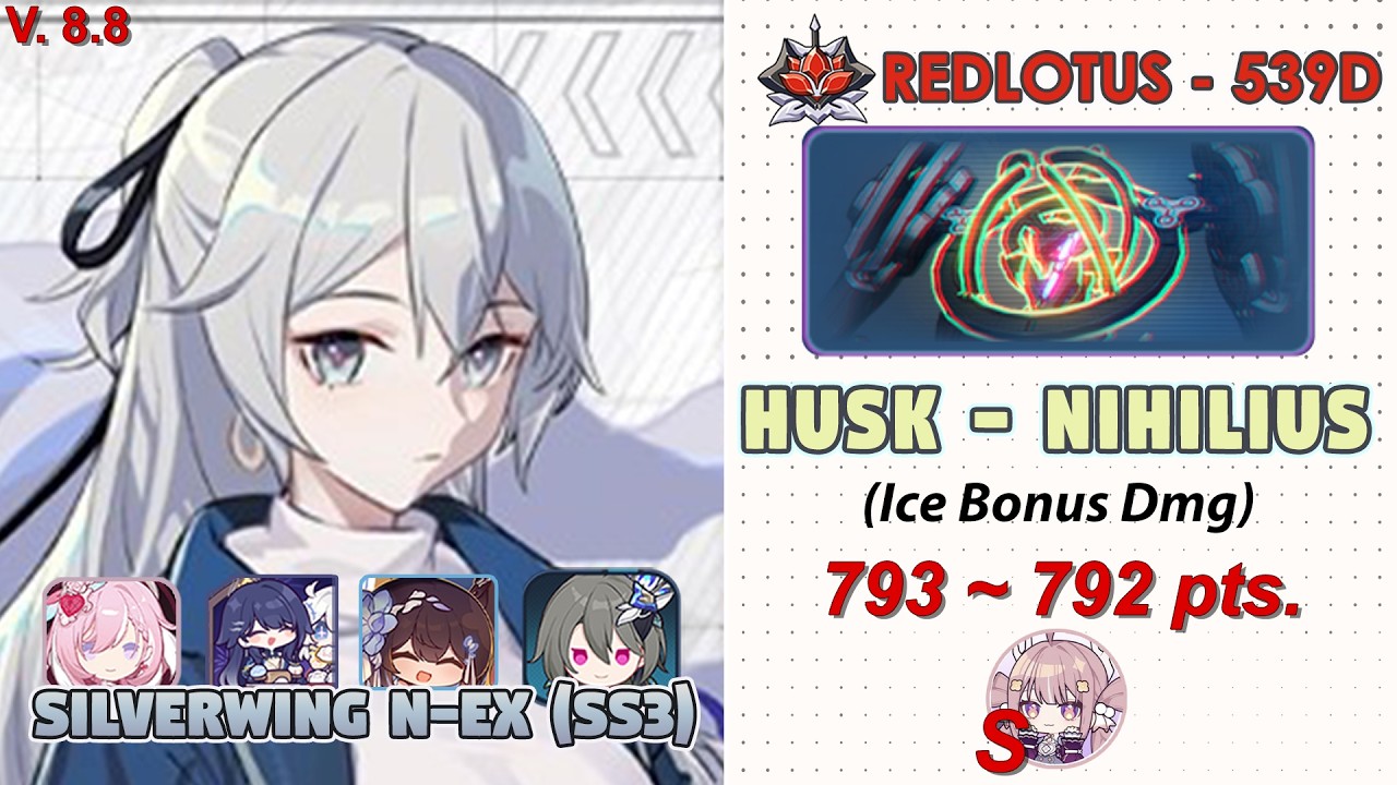 Honkai Impact 3rd:Ex-Abyss | Red Lotus (539D) V8.8 | Husk Nihilius (Ice) | SW(SS3) w/ Friends.