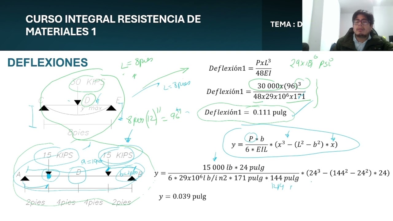 Deflexión de Vigas Interactuando | Ejercicio Completo – Parte 2