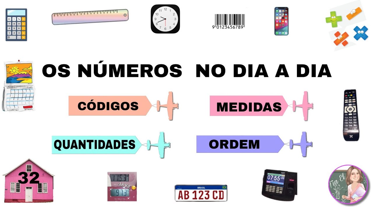 NÚMEROS NO DIA A DIA : CÓDIGOS,  QUANTIDADES, MEDIDAS, ORDEM