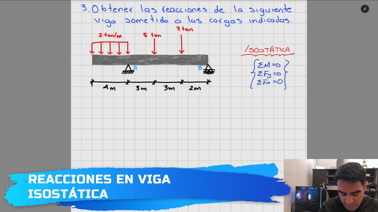 |VIDEO #3|.- REACCIONES SOBRE UNA VIGA ISOSTÁTICA CON CARGAS PUNTUALES Y DISTRIBUIDA