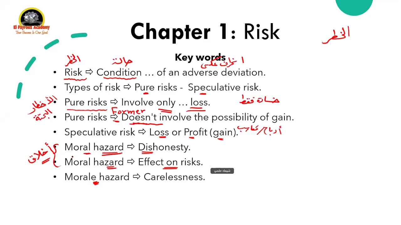 المحاضرة الأولى   تأمين إنجليزي   الجزء الأول