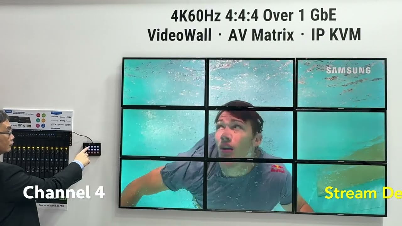 StreamDeck integrated with Aavara AV over IP as an perfect video control panel