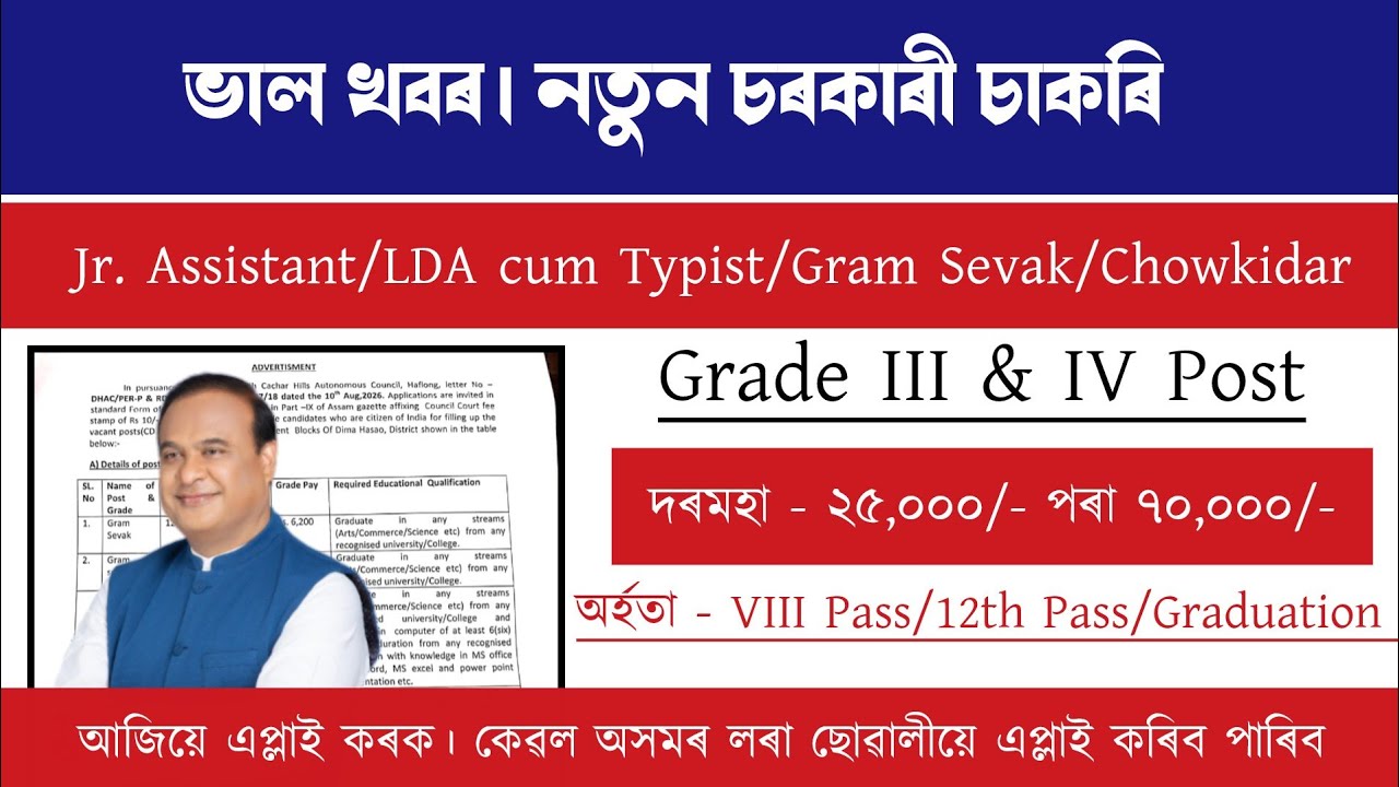 Assam Grade III & IV Recruitment | Job Vacancy 2026 | Assam Job Vacancy 2026