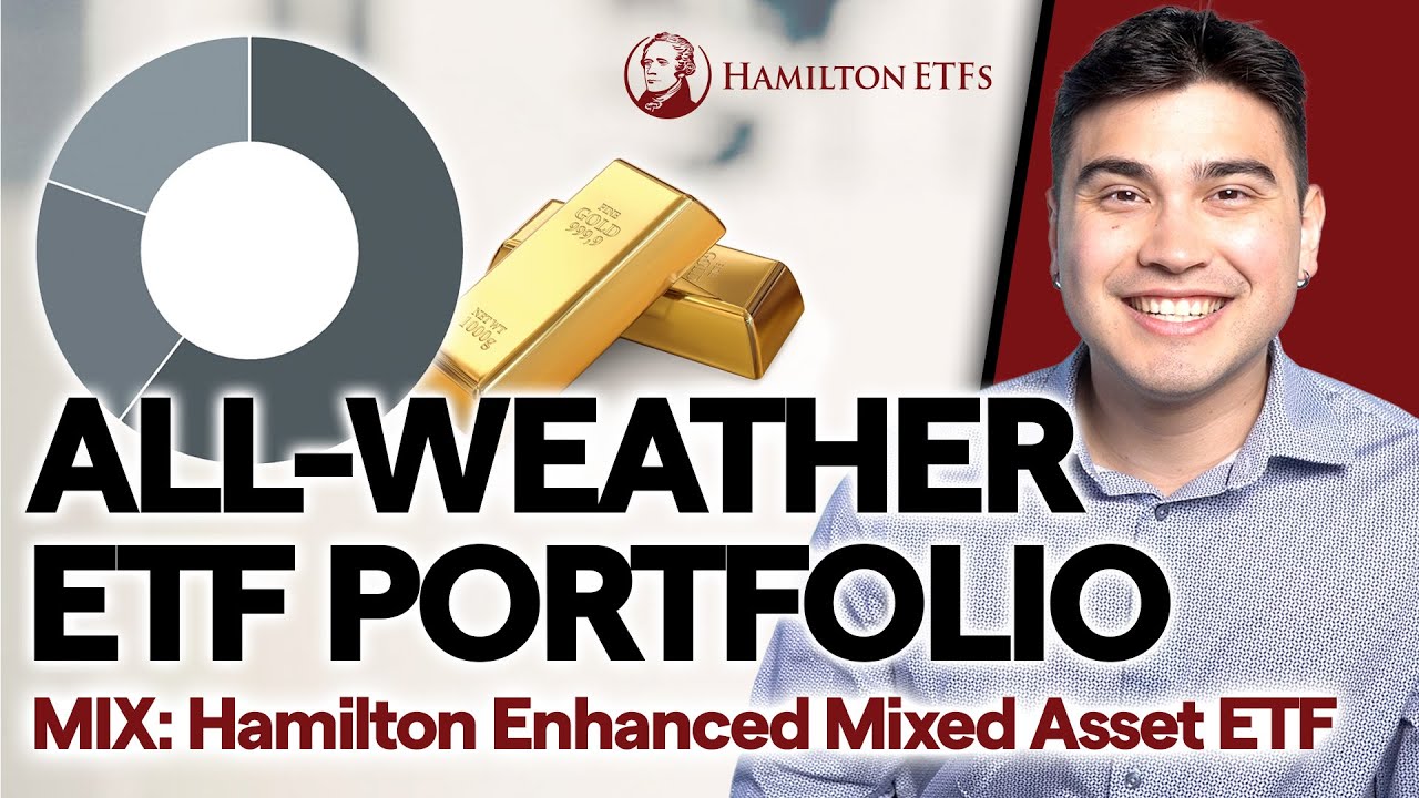NEW ETF LAUNCH: MIX - Hamilton Enhanced Mixed Asset ETF Review
