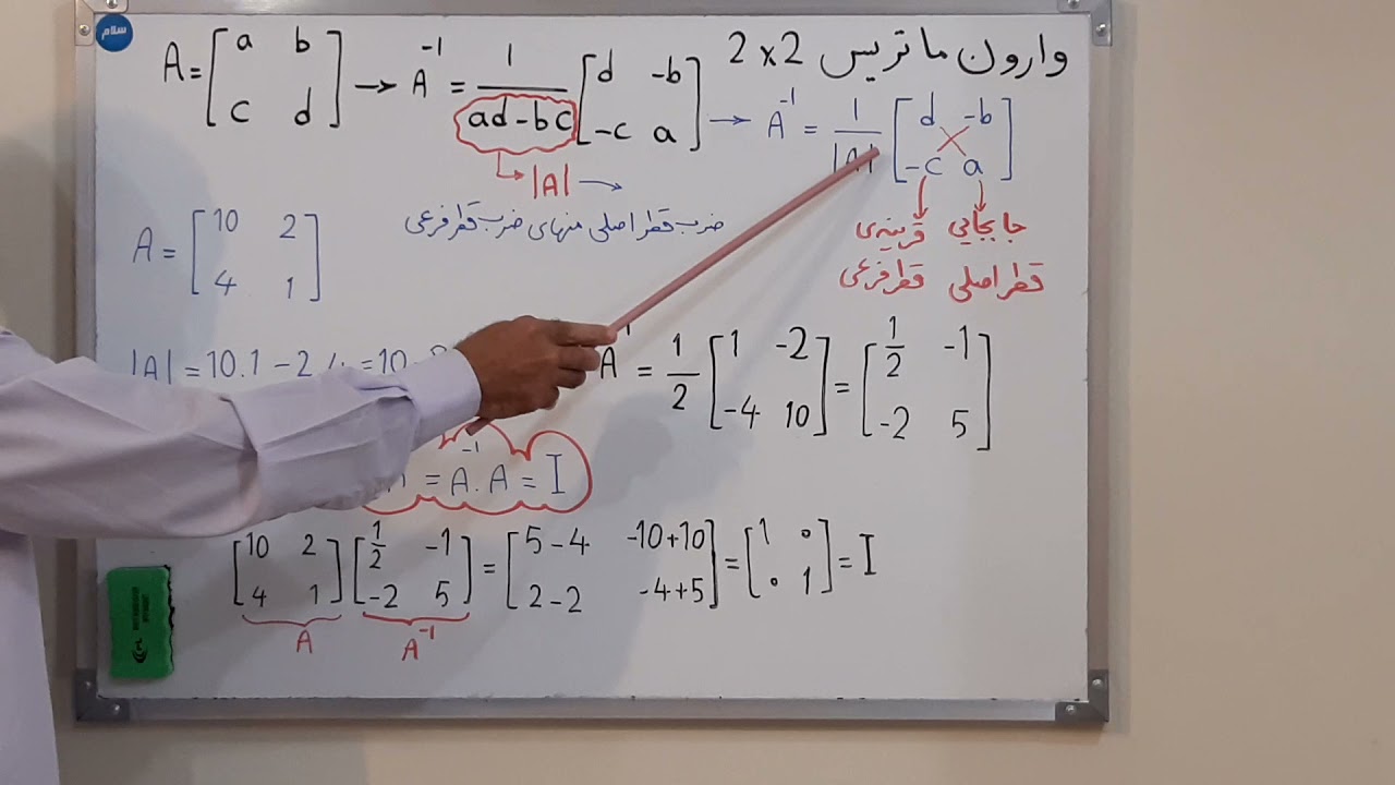 وارون ماتریس ۲×۲  توسط استاد محسن نراقی Inverse Matrix 2.2
