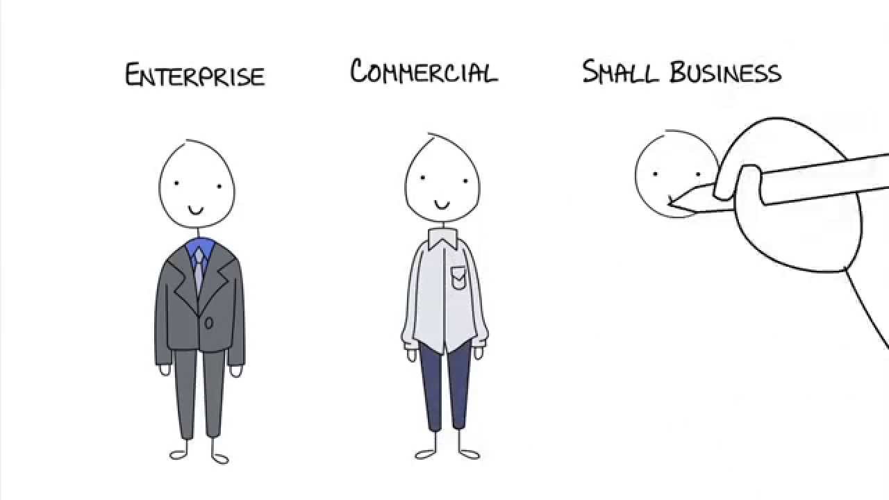 How Marketing Automation Works in 60 seconds