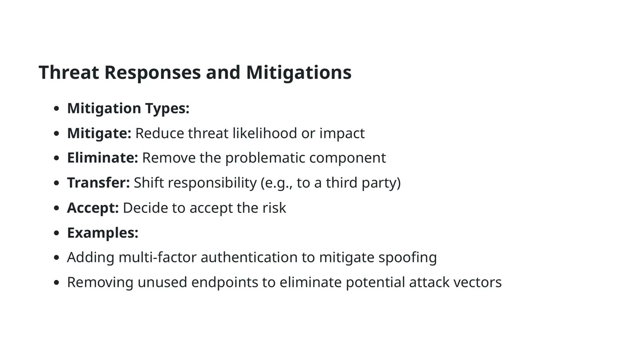 Master Threat Modeling: Clear and Concise Guide by OWASP