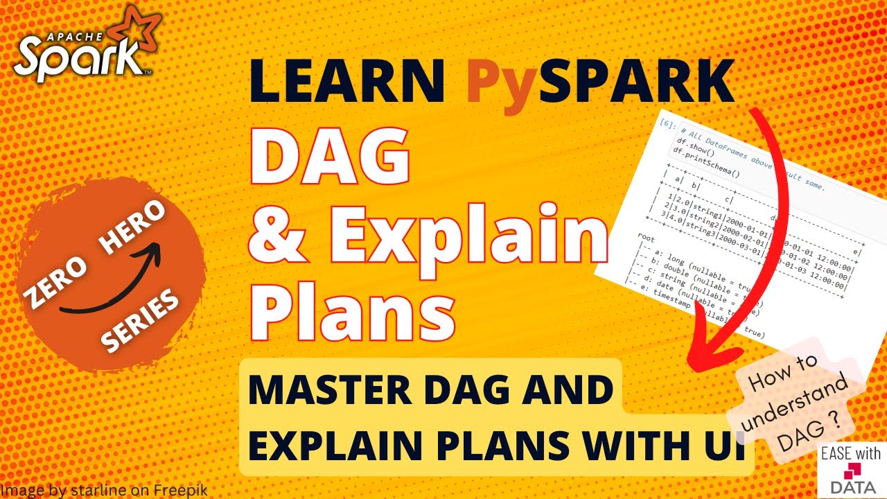 18 Understand DAG, Explain Plans & Spark Shuffle with Tasks |Skipped Stage |Benefit of Shuffle Write