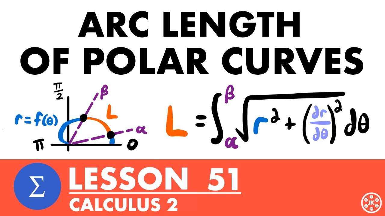 Arc Length of Polar Curves | Calculus 2 Lesson 51 - JK Math
