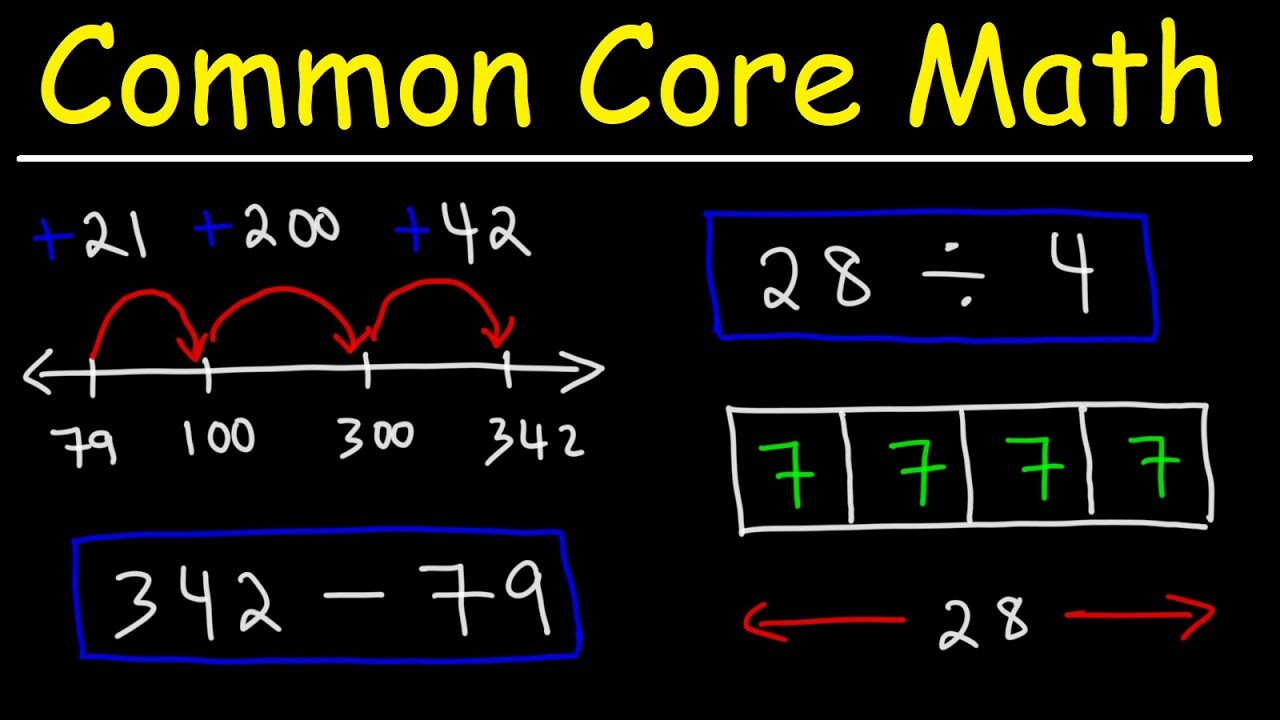 Common Core Math