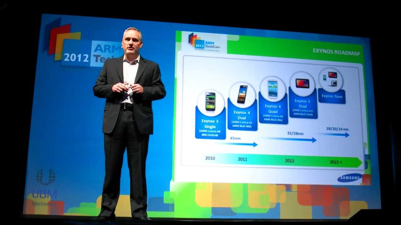 ARM Techcon Keynote: Samsung Industry Address: Enabling the Super Devices of Tomorrow
