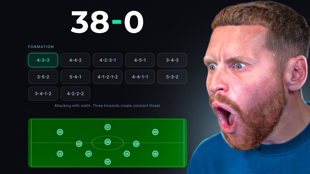 Can I Finally Go 38-0?