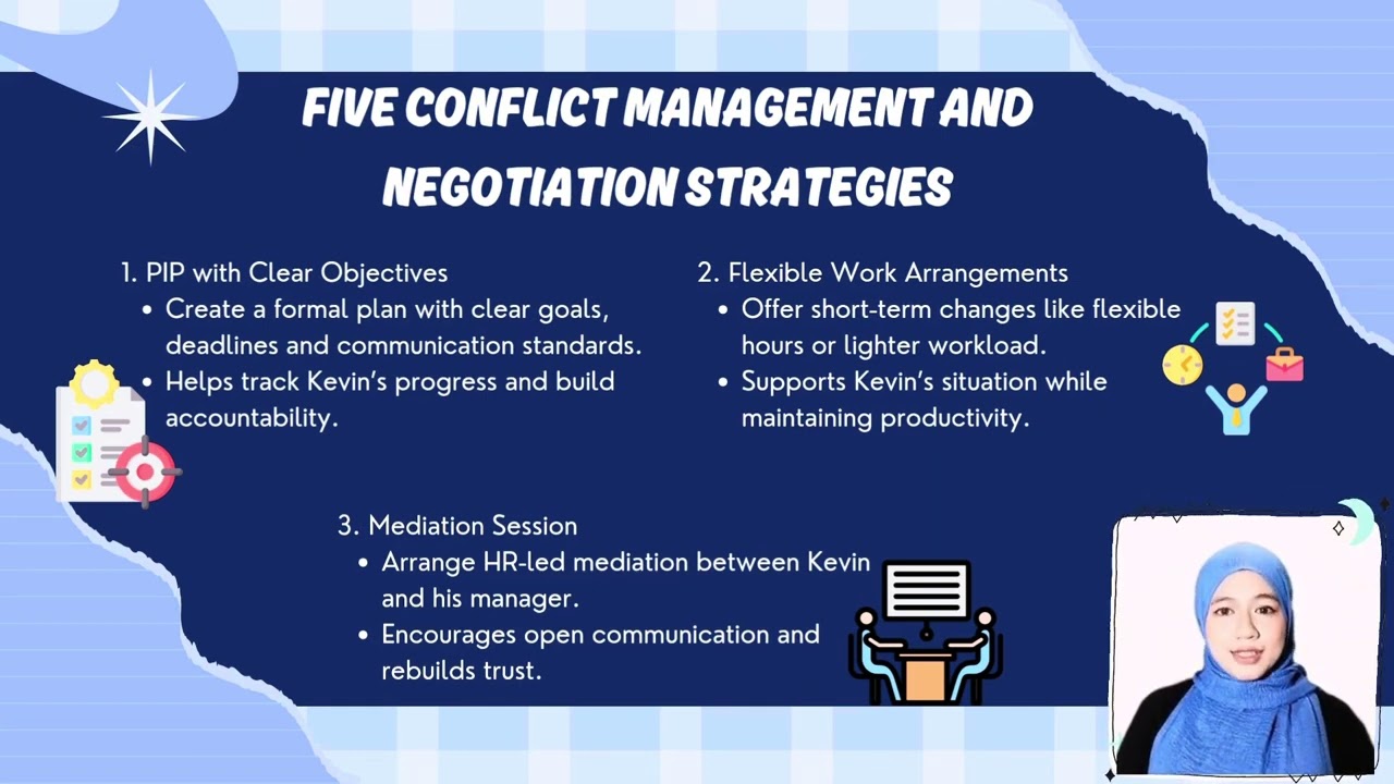 CASE STUDY 4: HANDLING EMPLOYEE MISCONDUCT IN A REMOTE WORK ENVIRONMENT (HRM668)