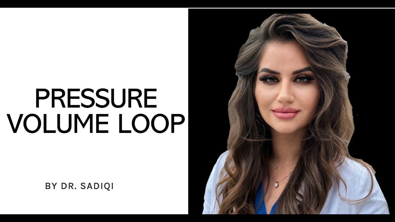 What is the Pressure Volume Loop Curve? Explained in 6 minutes!!!