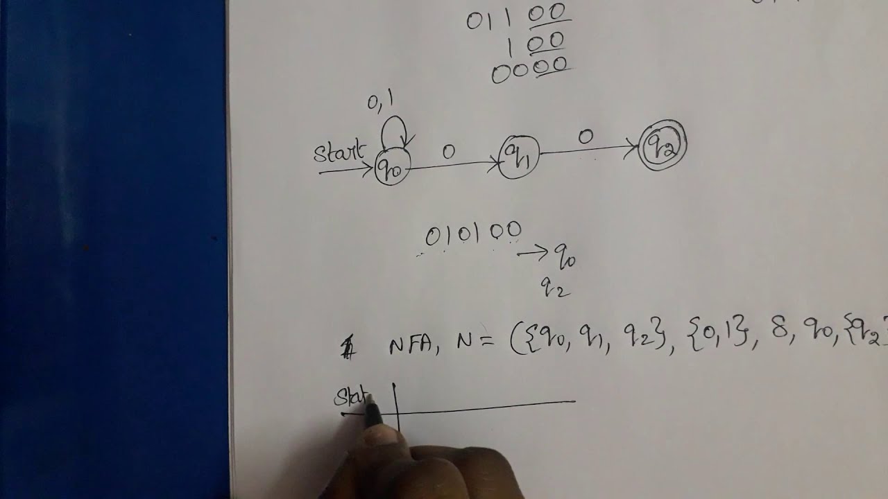 Theory of Computation: NFA with example