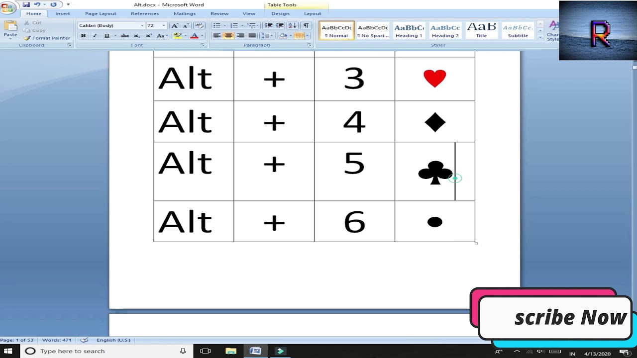 How to type symbole and characters in windows 10/8 /7 and macOS |   My Electrical