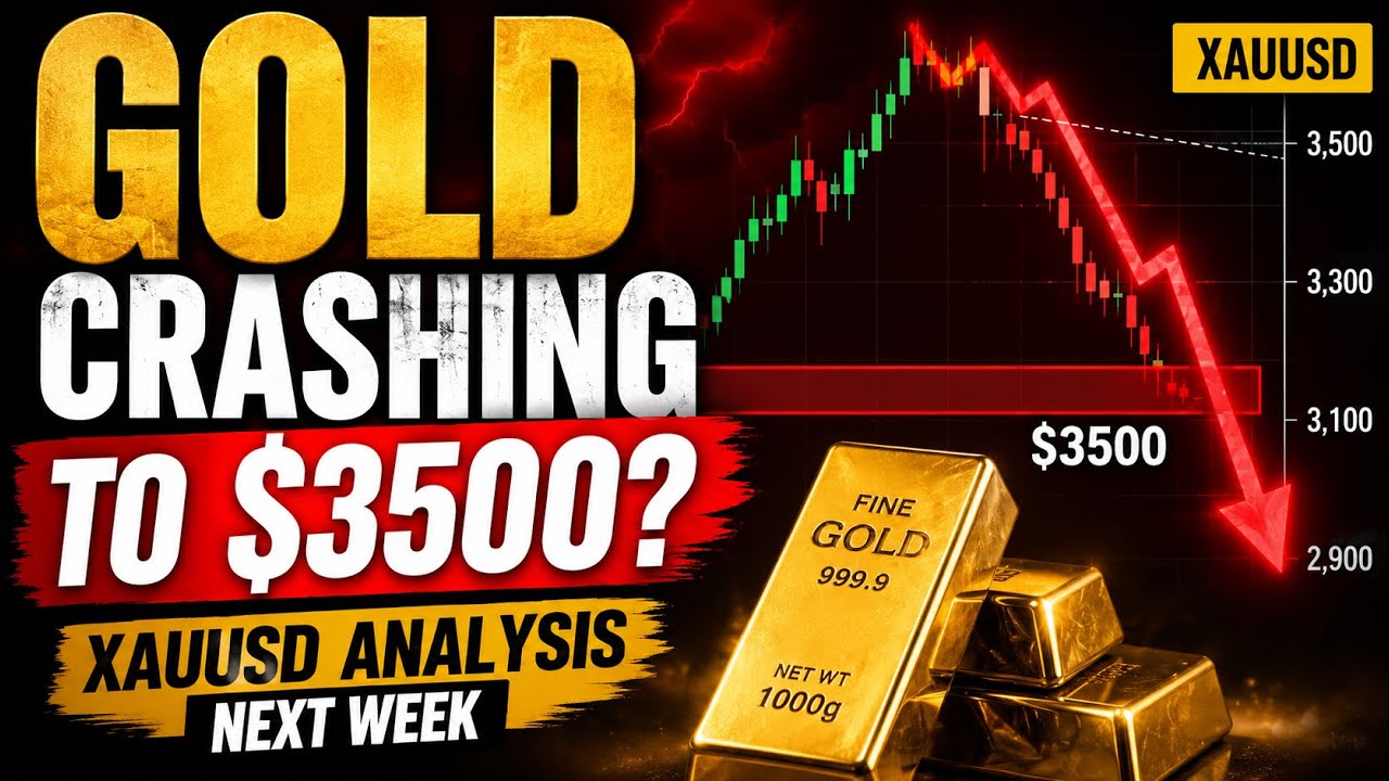 29 - 3 July 2026, Gold Price Prediction Next Week, XAUUSD Analysis Today, IRANUS War Effect on GOLD