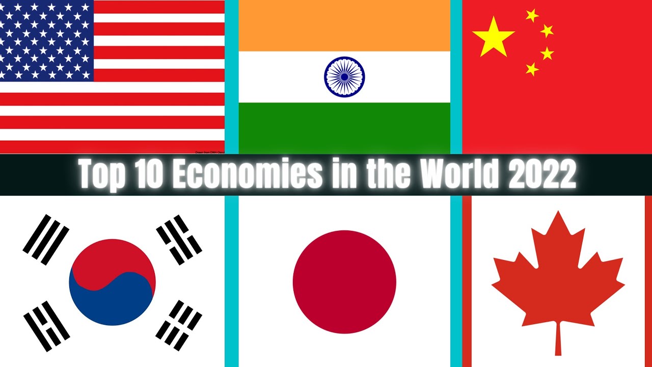 Top 10 Economic Countries In The World 2022 | Wealthy Countries by GDP #topcountries #globaleconomy