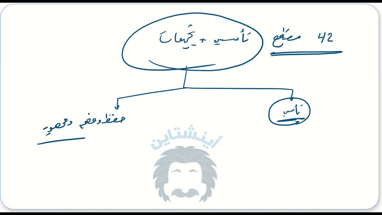 مقدمة الأحياء