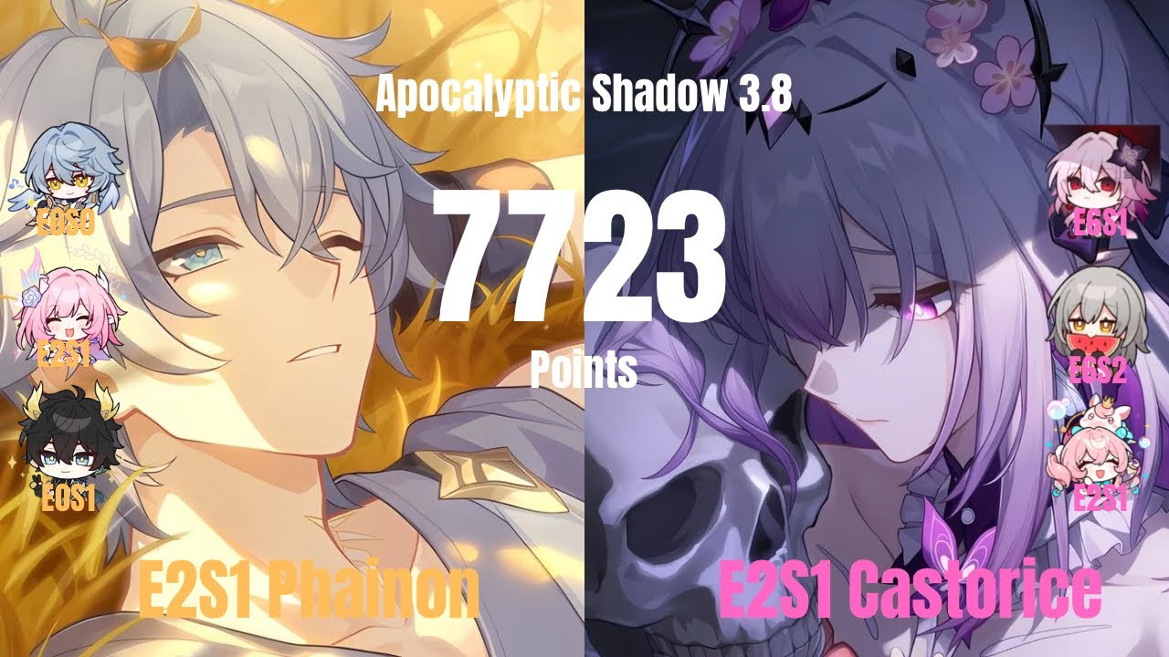 HSR | Apocalyptic Shadow 3.8 – 7723 Points (Phainon & Castorice)