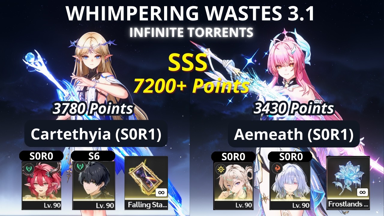 (NEW WHIMPERING WASTES 3.1) Cartethyia | Aemeath - (SSS 7200+ Points) | Wuthering Waves