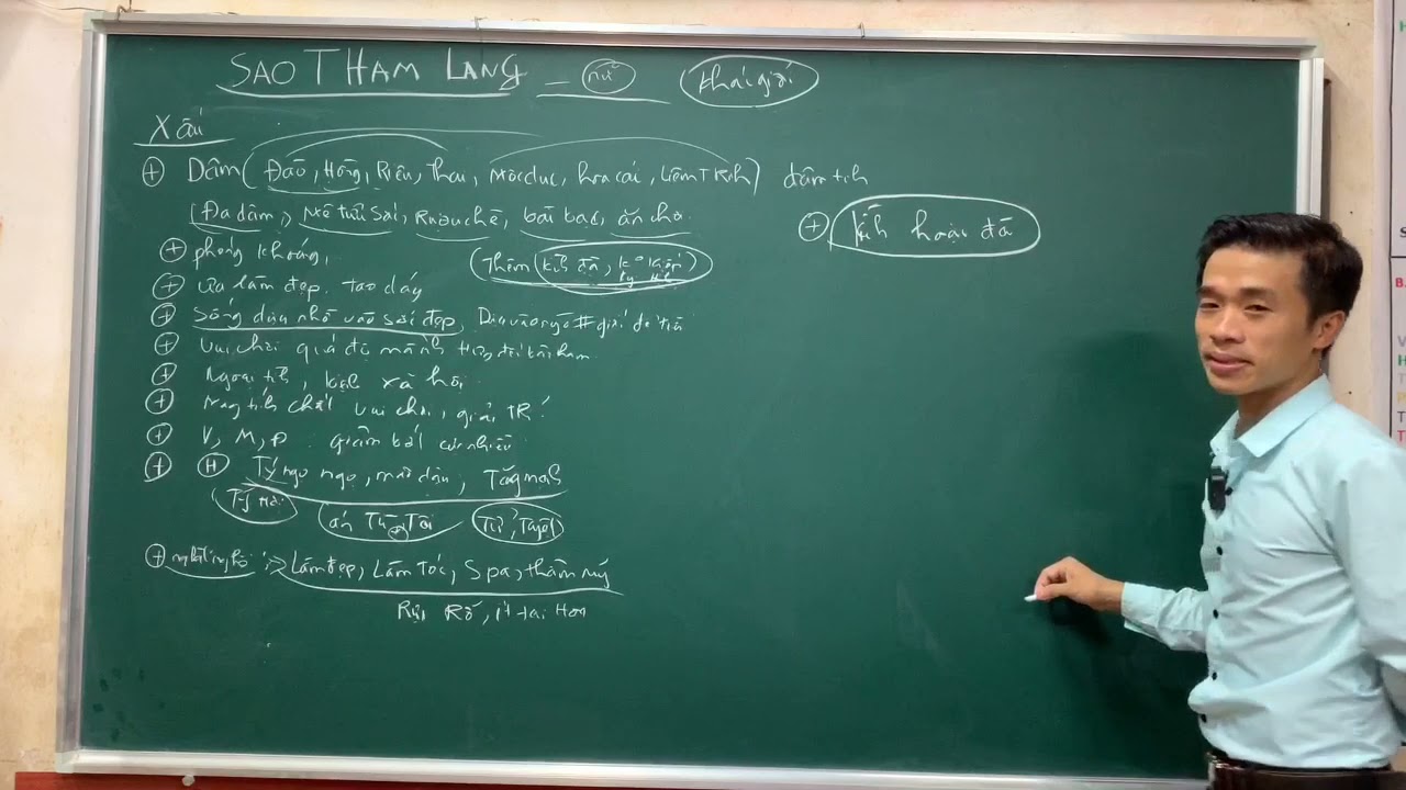 SAO THAM LANG ( Phần 2 ) | 14 CHÍNH TINH TRONG KHOA TỬ VI - TỬ VI HỌC QUÁN