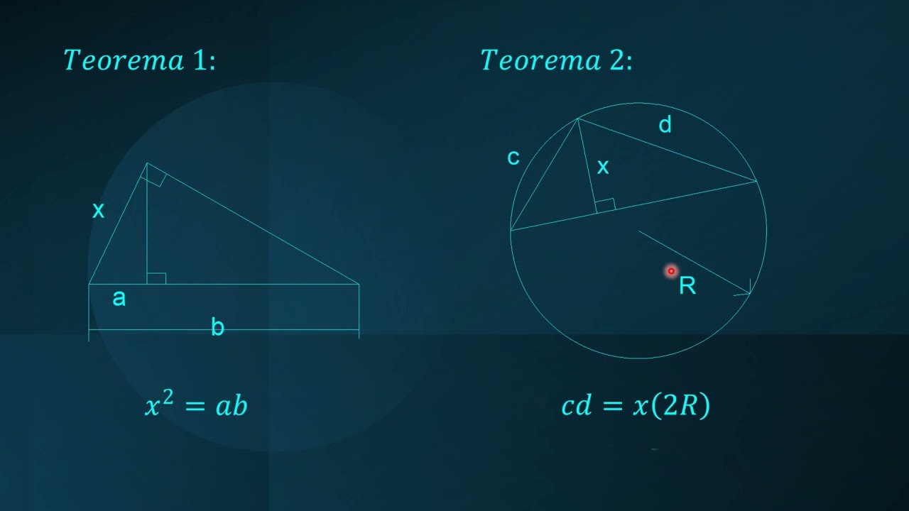 Geometría - Cepre UNI