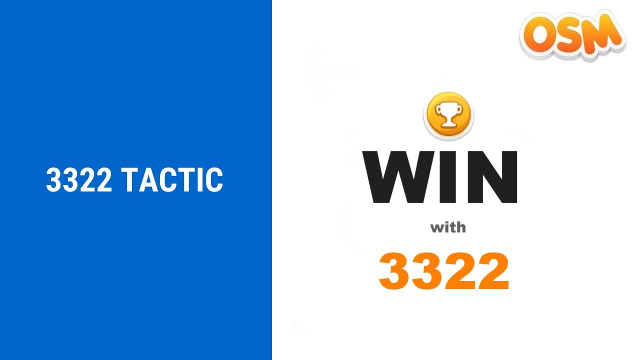 3322 tactic in OSM I Our OsmGuide