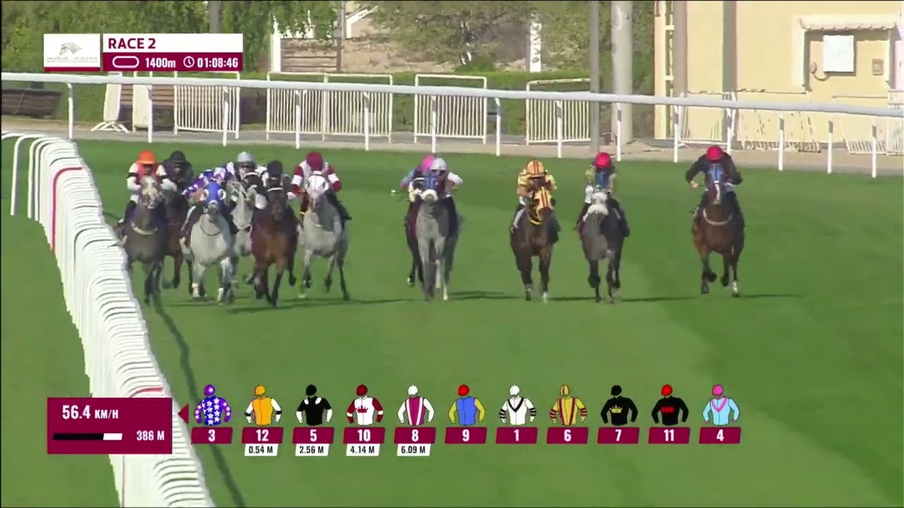 FATACK AL SHAHANIA-RM42 AL UQDA-R2-28.01.2026