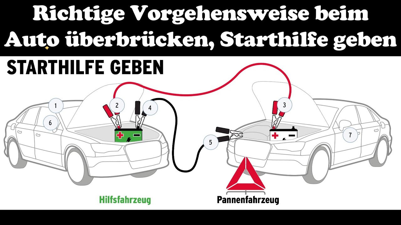 Auto überbrücken, Starthilfe geben (Bridging the car, giving jump start)