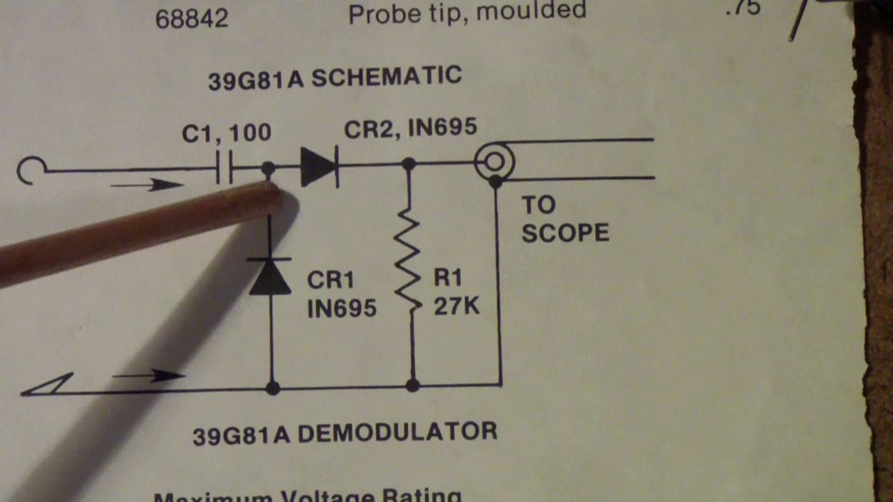 TTT198 Demodulator Probes