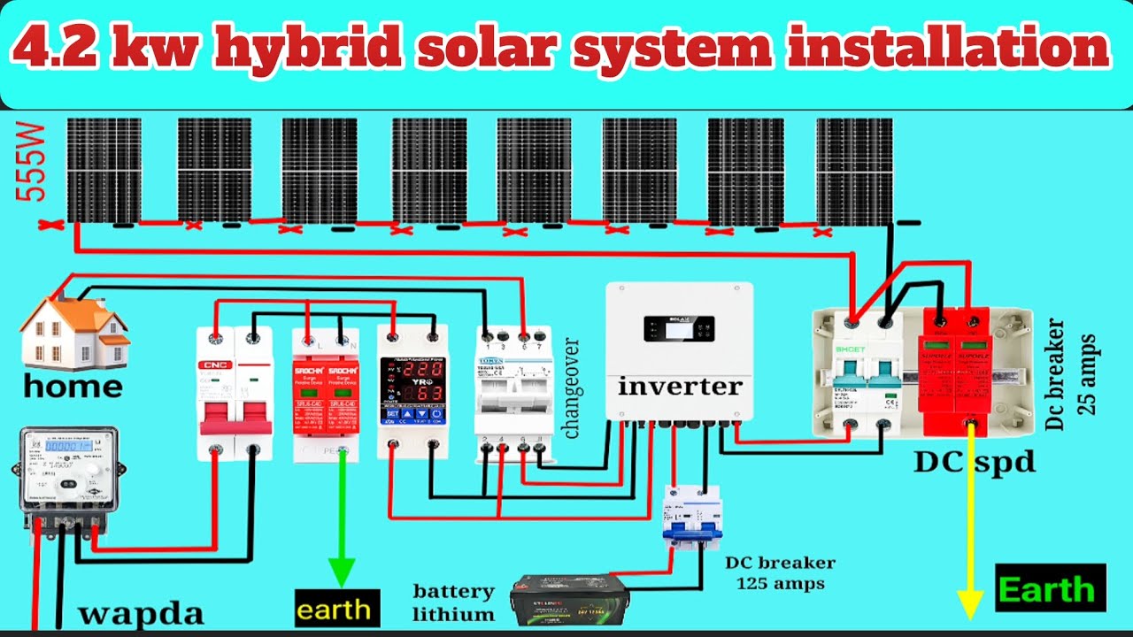 4 Kw hybrid solar system installation/ off grid solar system connection/ hybrid solar system