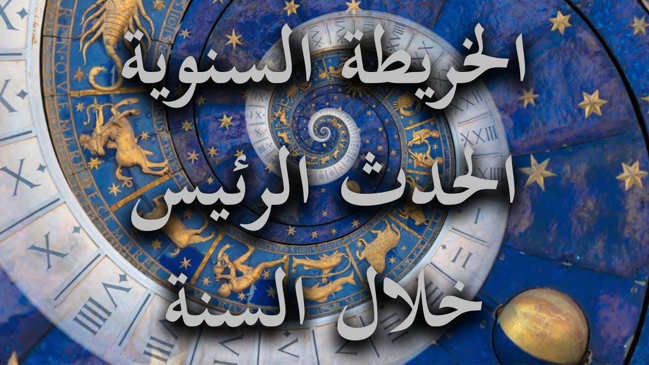 أساسيات تحليل الخريطة السنوية