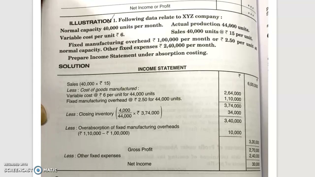 Absorption Costing