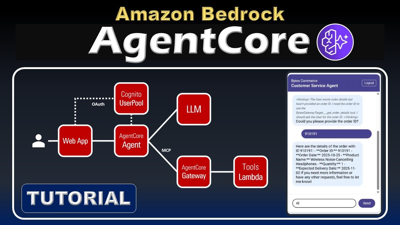 Учебное пособие Amazon Bedrock AgentCore — создание агентов ИИ на AWS