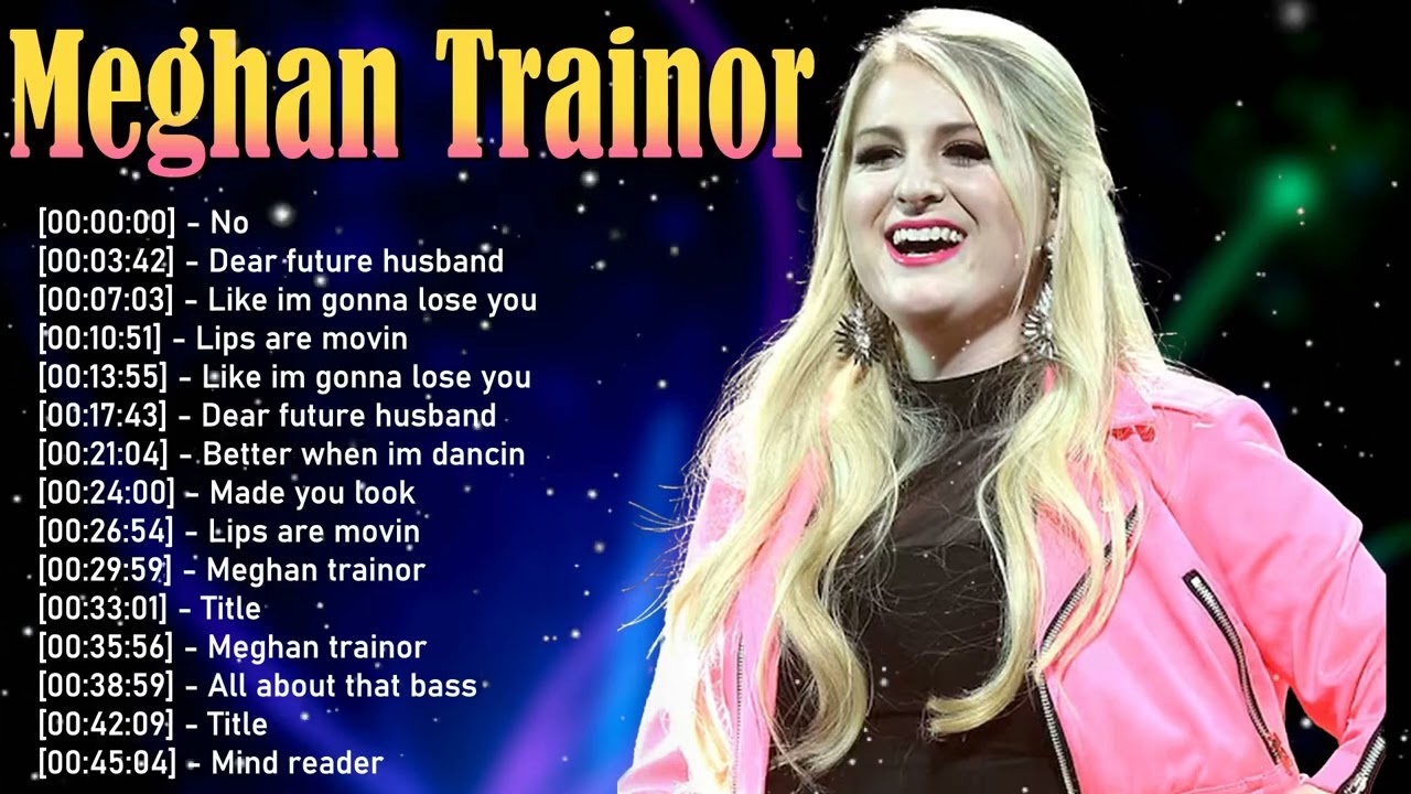 🌹 Meghan Trainor – 💖 Authentic star, connecting with fans through candid, relatable themes 😥