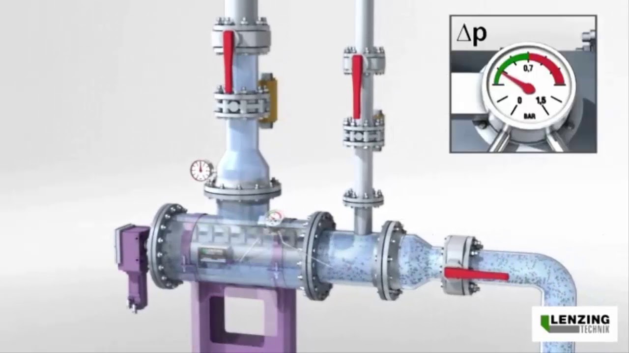Lenzing OptiFil&reg; &ndash; Automatic backwash filter