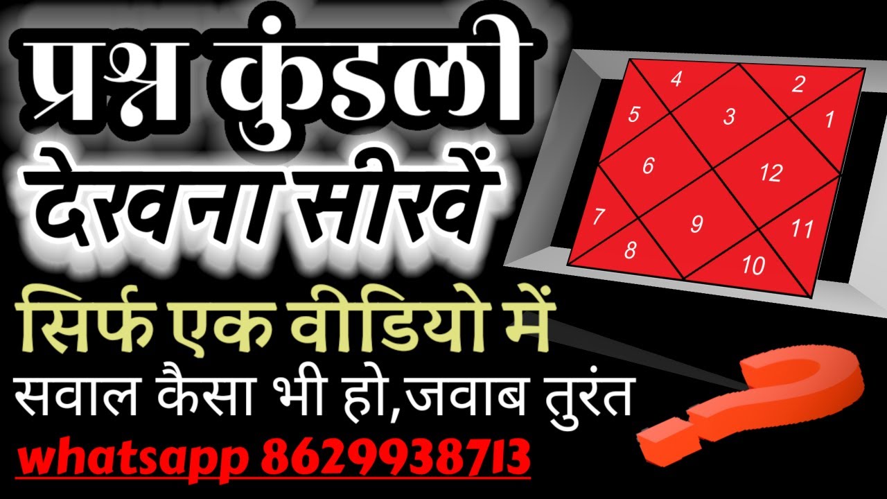 प्रश्न कुंडली रहस्य ,जानें हर प्रश्न का जवाब तुरंत #kundli #prashna #astrology #kendra