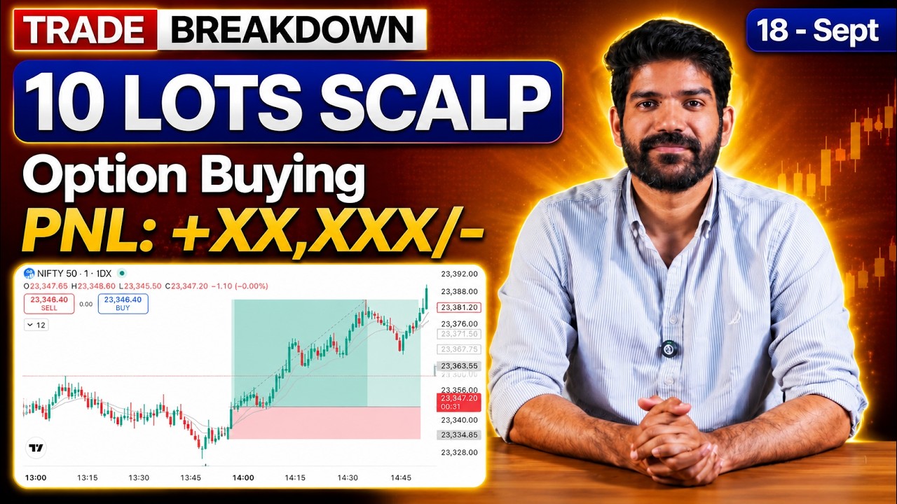 Nifty Option Buying 🚀 | Live Trade Breakdown | 18-Sept | Wise Stock Research