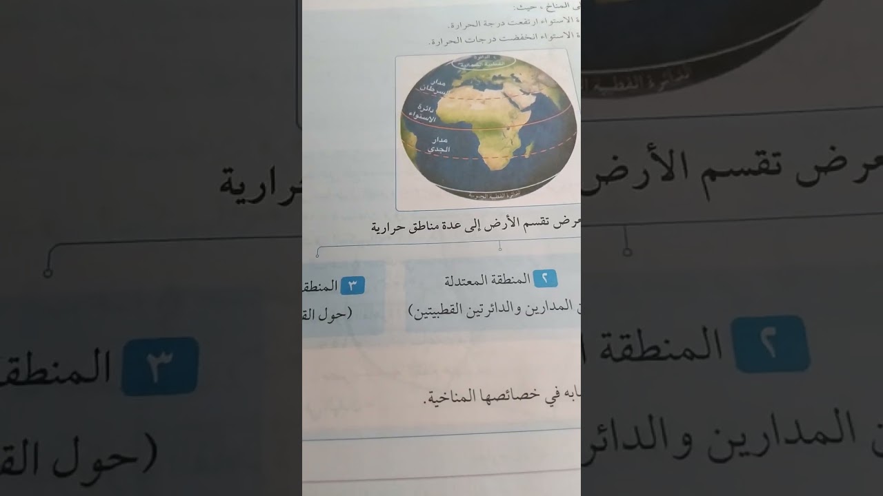 الصف الخامس الابتدائي فصل دراسي ثاني تاثيرات خطوط الطول ودوائر  العرض