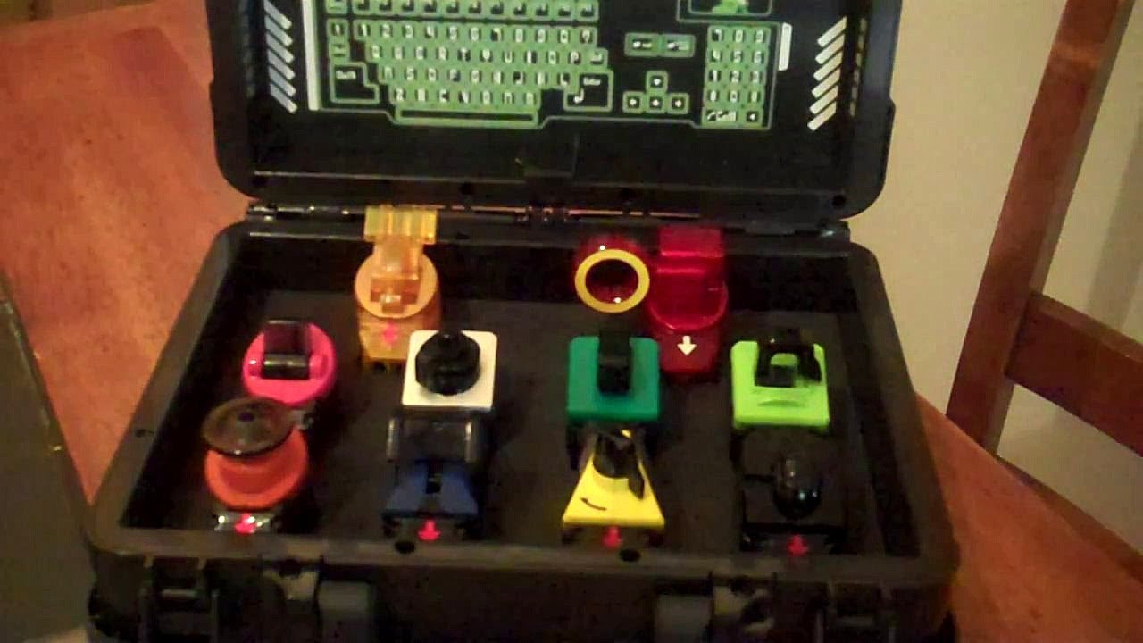 DX Astro Switch Kaban Review