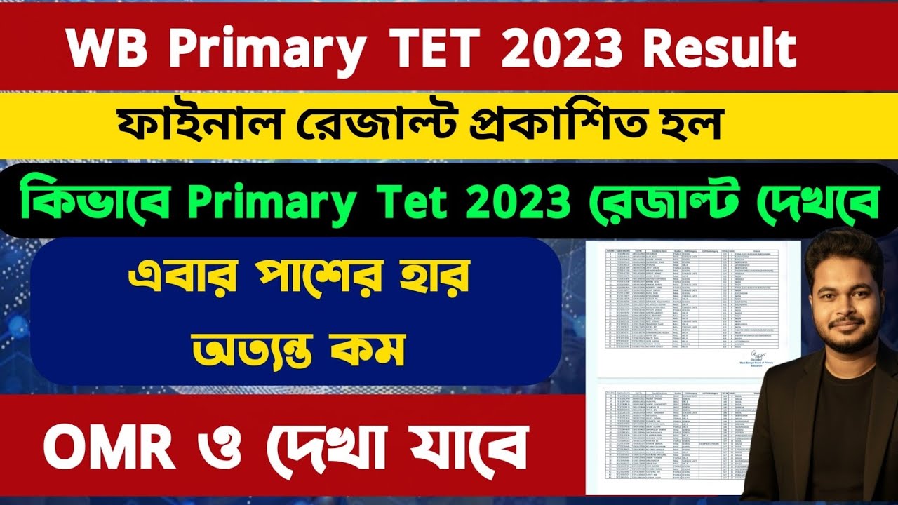 WB Primary TET 2023 Final Result Published: primary tet result 2025: how to check primary tet result