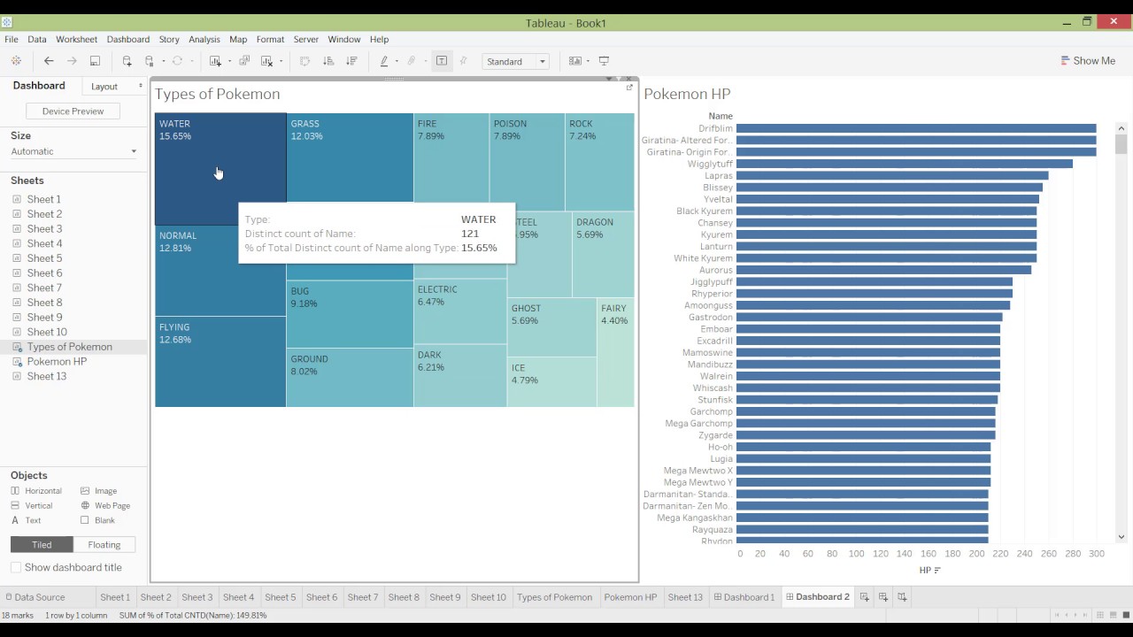 Intro to Tableau 10 - Creating Dashboard (M9)